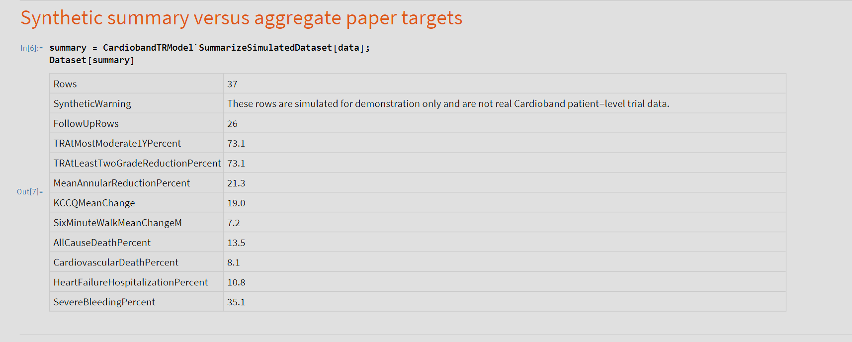 Synthetic summary versus aggregate paper targets